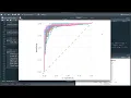 Get started with tidymodels and classification of penguin data