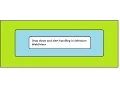 Alert and DropDown handling in Selenium WebDriver