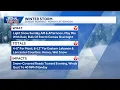 New hour-by-hour snow projections for South-Central Pa