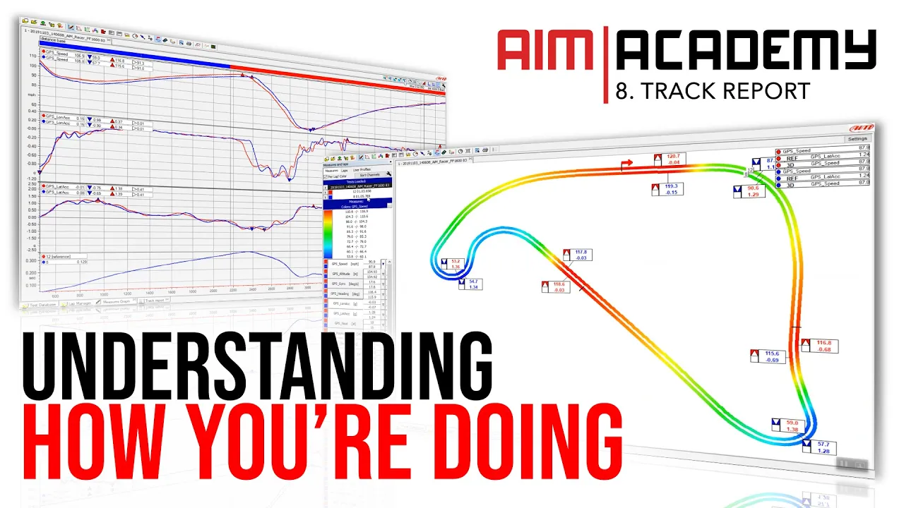 Aim Academy - Episode 8 - Track Report - Race Studio 3
