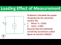 How to Find the Loading Effect of Measuring Instruments