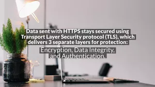 HTTP vs HTTPS Understanding the Basics