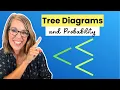Tree Diagrams and Probability for Coins Step-By-Step Guide to Tree Diagrams