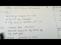 Python List - Accessing Elements