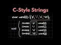 Introduction To C Style Strings Null Character Array Decay Pointer Arithmetic