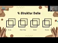 Penjelasan Struktur Data Array Hash Map Stack Queue