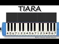 Download Lagu Tiara not pianika