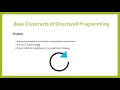 Topdown design Stepwise refinement