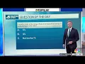 Weather Quiz How much energy is reflected back to a radar site NBC DFW