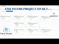 Production-ready end-to-end DLT Pipeline Databricks DLT