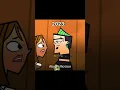 Bro they are very cute Courtney X Duncan