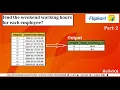 Flipkart Interview question SQL Interview Questions Data Engineer Analyst Tutorial