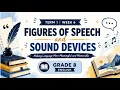 Grade 8 English Week 6 Literary Devices Figurative Language Sound Devices Lesson Slides