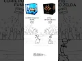 Download Lagu MTG - RITMO ZELDA vs CORRE POCOYO FUNK