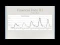 Data Visualisation using MS Excel