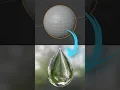 Blender Water Drop and Transparent Water Material