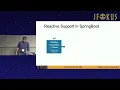 Concurrency in Spring Boot Applications Making the Right Choice by Andrei Shakirin