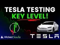 Tesla Stock Price Analysis Top TSLA Levels To Watch for August 21st 2026