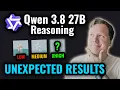 Qwen 3 8 27B Reasoning Levels Tested - Not What I Expected