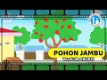 Download Lagu Lagu \