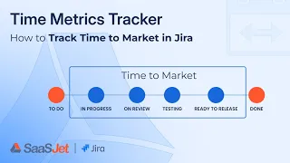 How to Track Time to Market in Jira Time Metrics Tracker Tutorial