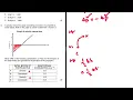 March 2025 Term 1 Test Grade 12 Physical Sciences Full Memo