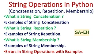 String Operations in Python Concatenation Repetition Membership Errors CBSE Tutorial