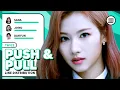 Download Lagu TWICE (Jihyo, Sana, Dahyun) - Push \u0026 Pull (Line Distribution)