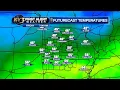 FIRST ALERT WEATHER Enjoy the warmth while its here