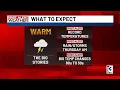 Storms big dip in temperatures to roll through Charlotte Metro area