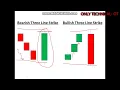 Market Basic 6 Candle Stick Pattern