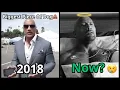 Download Lagu Legendary Ranking Meme Templates 🔥 (Then vs Now)