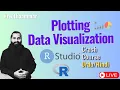 Data Visualization in R using GGplot2 and other libraries