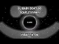 DJ BABY DON'T GO FULLBEAT JEDAG JEDUG SOUND SCARLET FVNKY VIRAL TIKTOK TERBARU