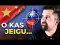 Lagu Kas NUTIKS PASAULIUI, jei Kinija puls Taivaną?