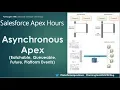 Asynchronous Apex Batchable Queueable Future Scheduler