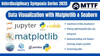 Lecture-8 Data Visualization with Matplotlib Seaborn Python Data Analytics AI ML Series