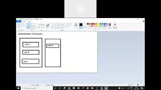 SAP ABAP modularization techniques 2022 02 28 07 51 06