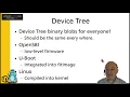 HiFive Unmatched Software and Hardware - Keith Packard LCA 2021 Online