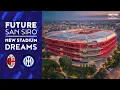 FUTURE OF SAN SIRO NEW STADIUM DREAMS FOR AC MILAN AND INTER