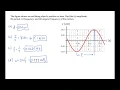 Oscillations Basic Quantities Level 1 Example 1