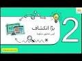 Class 9 CS Chapter 8 - Creating Hello World HTML App Writing HTML Code