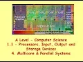 A Level Systems Architecture 4 - Parallel Processing