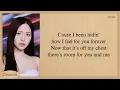TWICE SET ME FREE (ENG) Lyrics