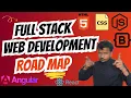 Complete Full Stack Web Developer Roadmap Learn HTML CSS JavaScript Angular React Vue js