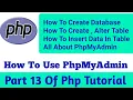 How To Use PhpMyAdmin Part 13 Create Database Create Table Insert Update Delete Data