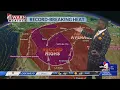 Early-summer temperatures continue throughout Utah