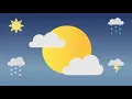 Weather App using python