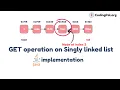 GET operation on Singly linked list algorithm pseudocode and JAVA implementation CodingPal org