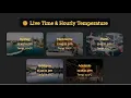 LIVE Clock Weather Real-Time Australia Time Temperature C Perth Sydney Melbourne